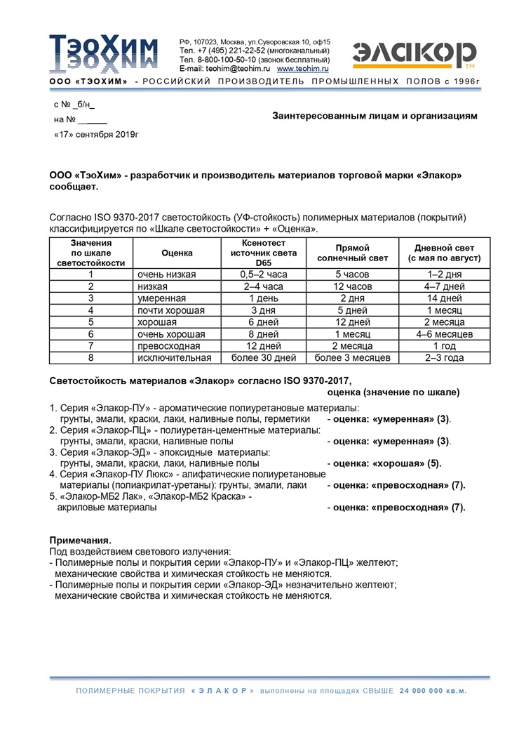 Письмо ООО «ТэоХим»