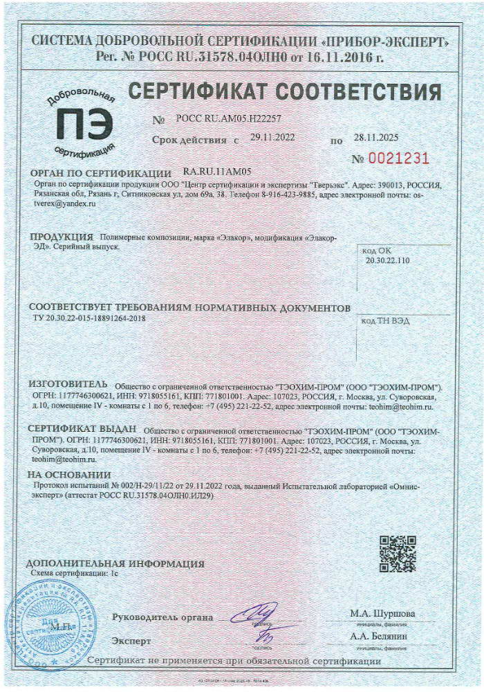 Сертификат соответствия «Элакор-ЭД»